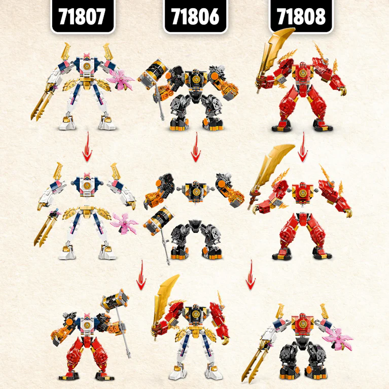 LEGO® Ninjago 71807 Soras Technikmech