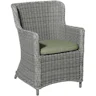 Madison Panama sage wicker universeel